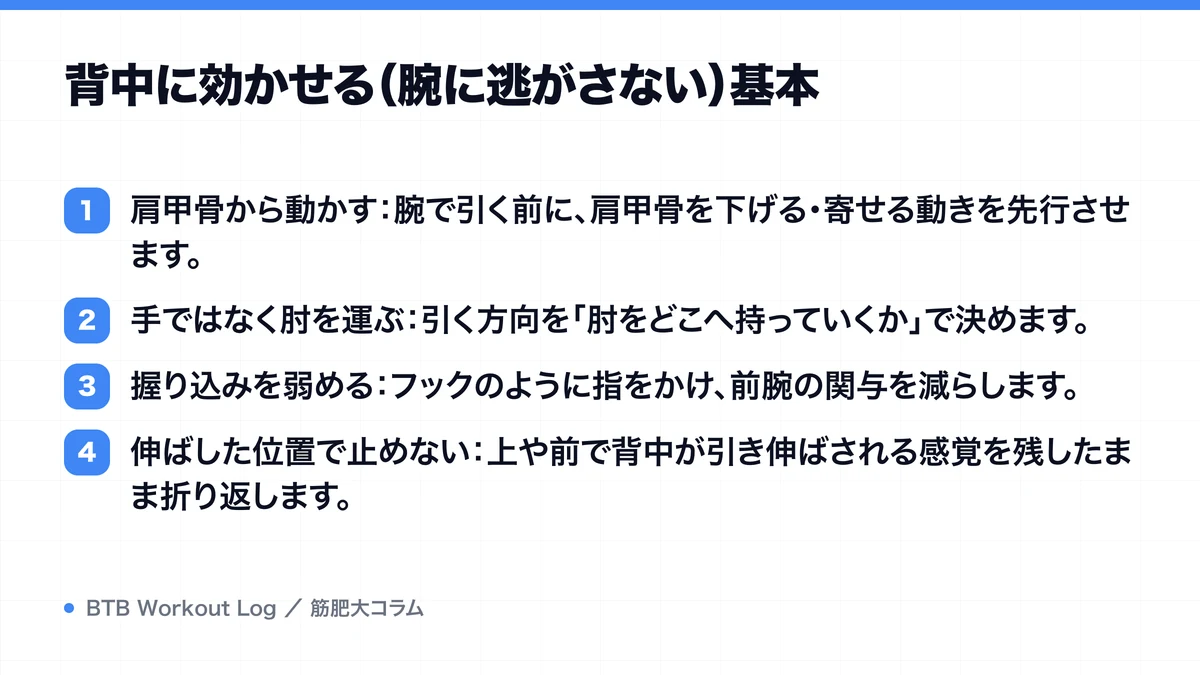背中に効かせる（腕に逃がさない）基本を示す図解