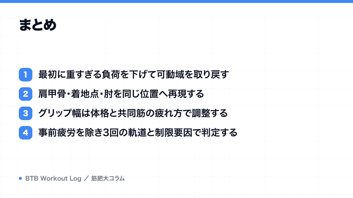 まとめを示す図解