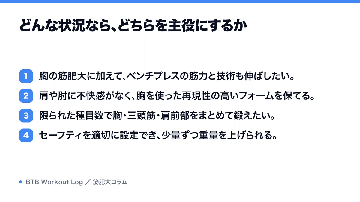 どんな状況なら、どちらを主役にするかを示す図解