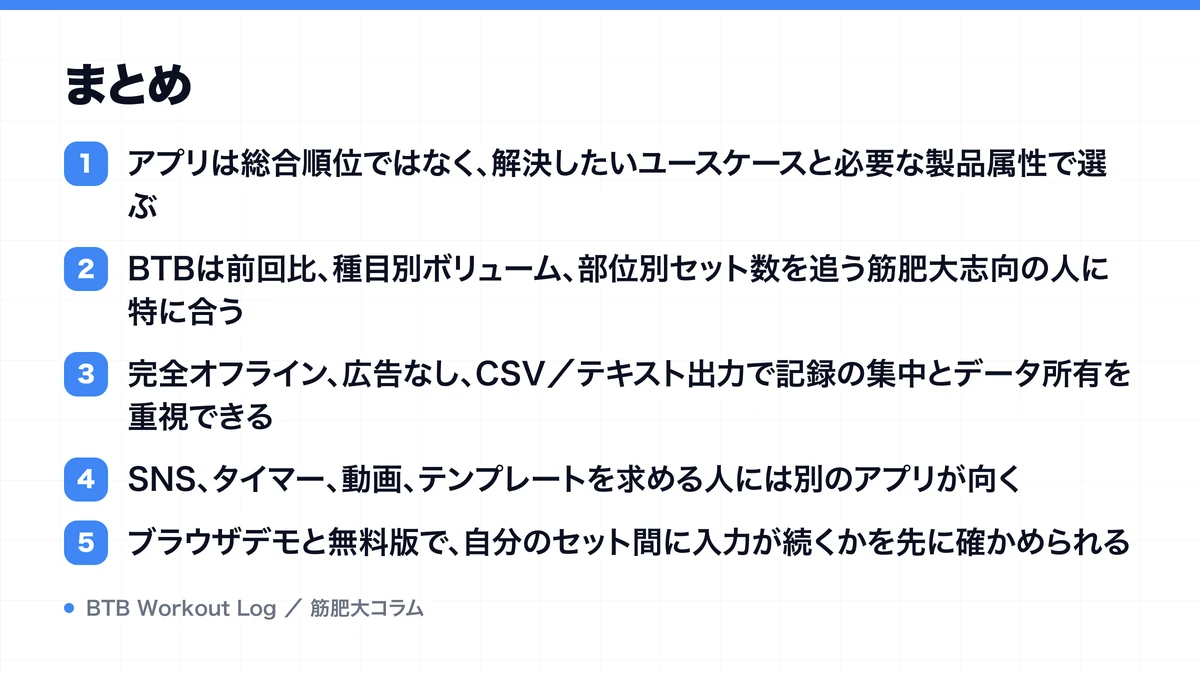まとめを示す図解