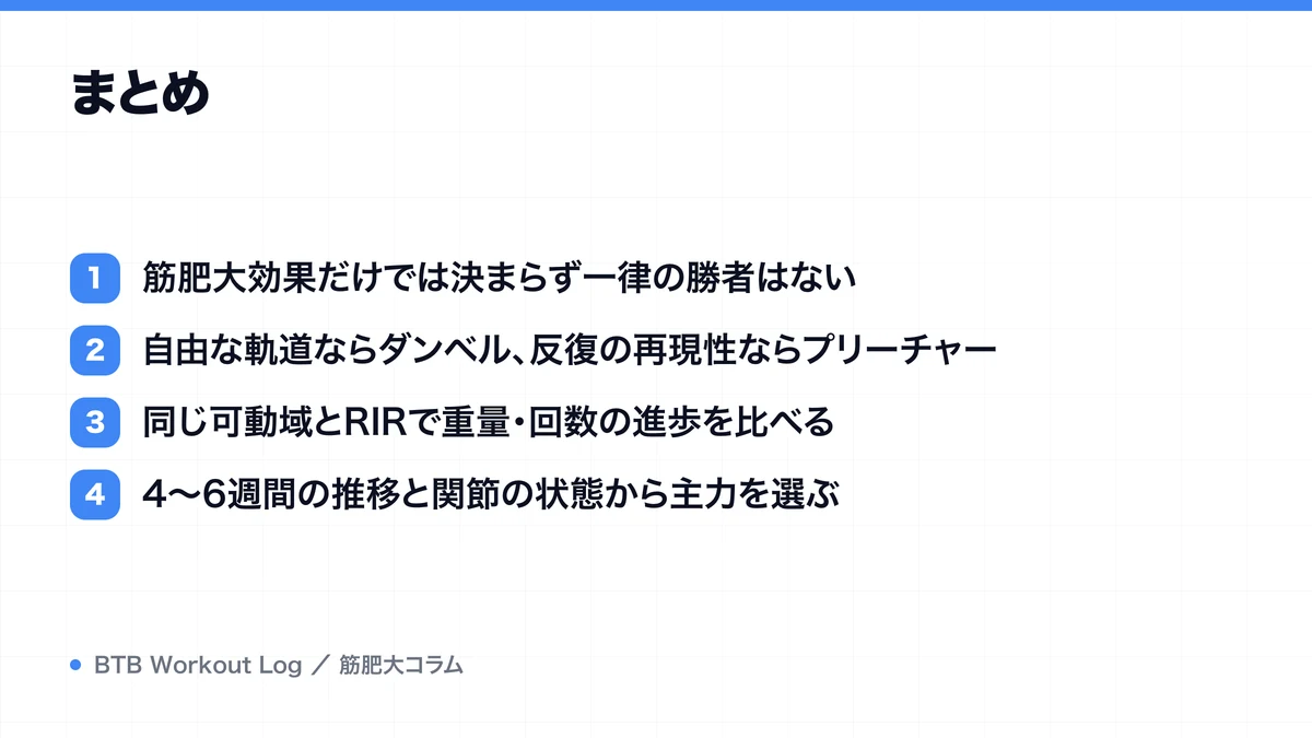 まとめを示す図解
