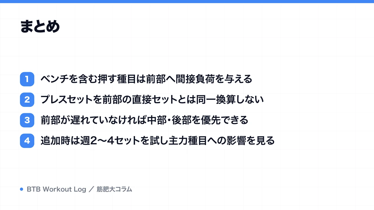 まとめを示す図解