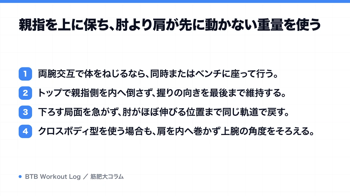 親指を上に保ち、肘より肩が先に動かない重量を使うを示す図解