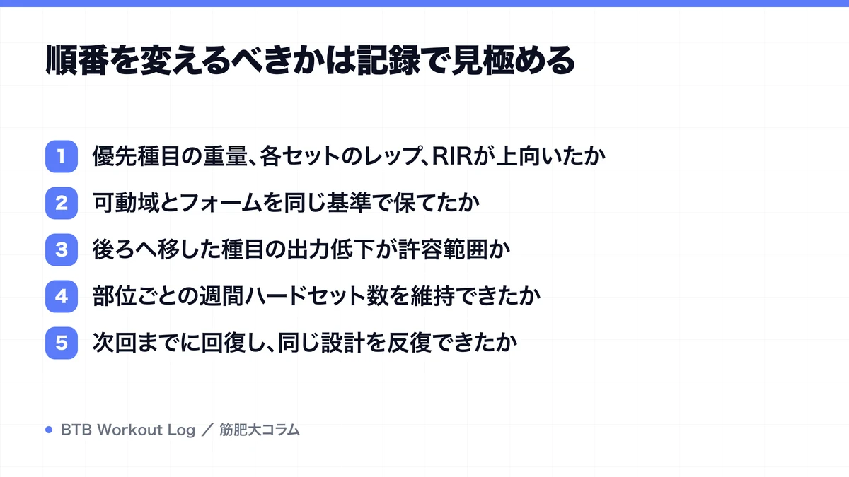 順番を変えるべきかは記録で見極めるを示す図解