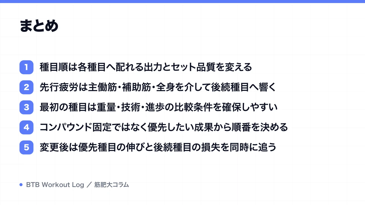 まとめを示す図解