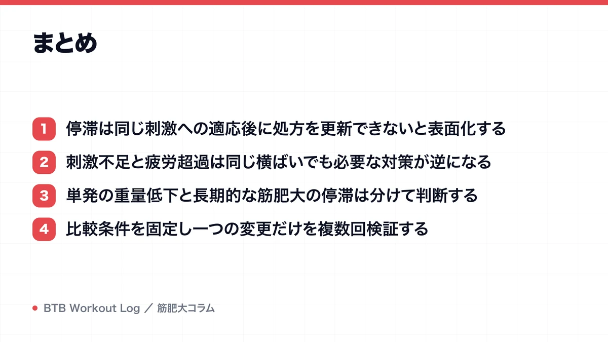まとめを示す図解