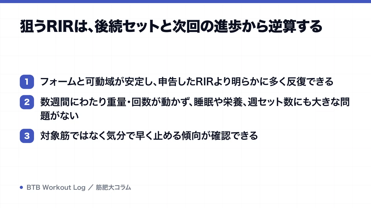 狙うRIRは、後続セットと次回の進歩から逆算するを示す図解