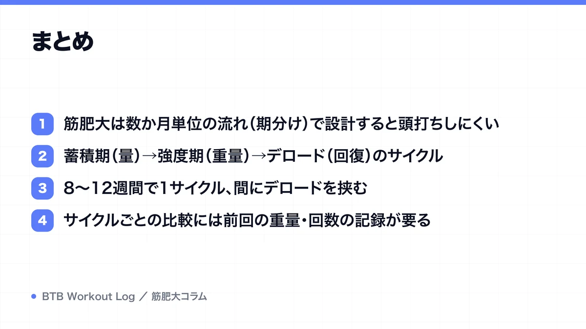 まとめを示す図解