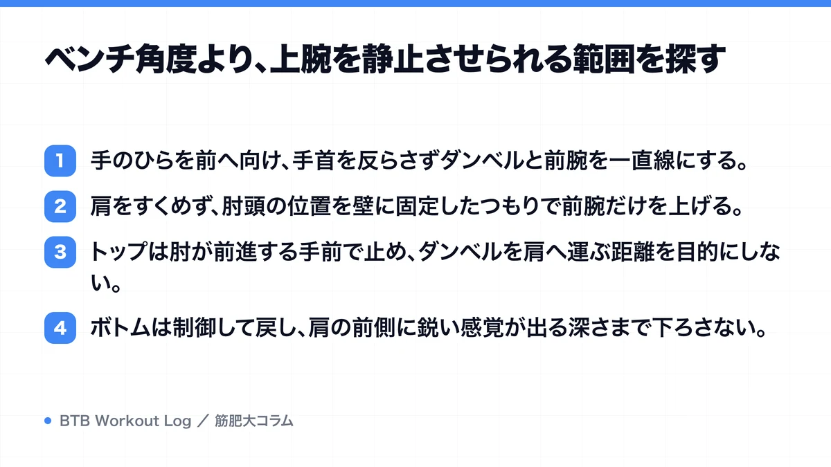 ベンチ角度より、上腕を静止させられる範囲を探すを示す図解