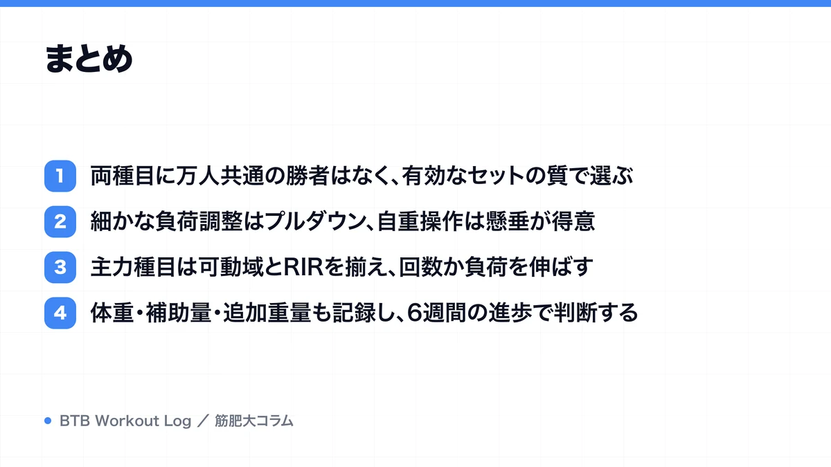 まとめを示す図解