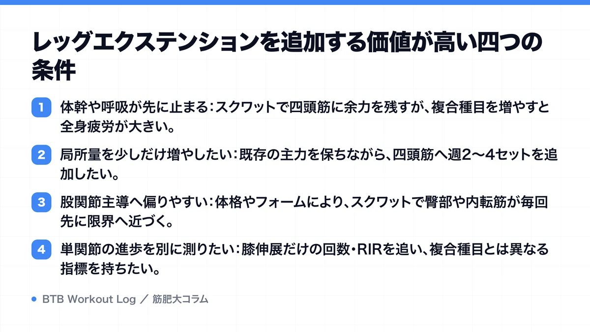 レッグエクステンションを追加する価値が高い四つの条件を示す図解