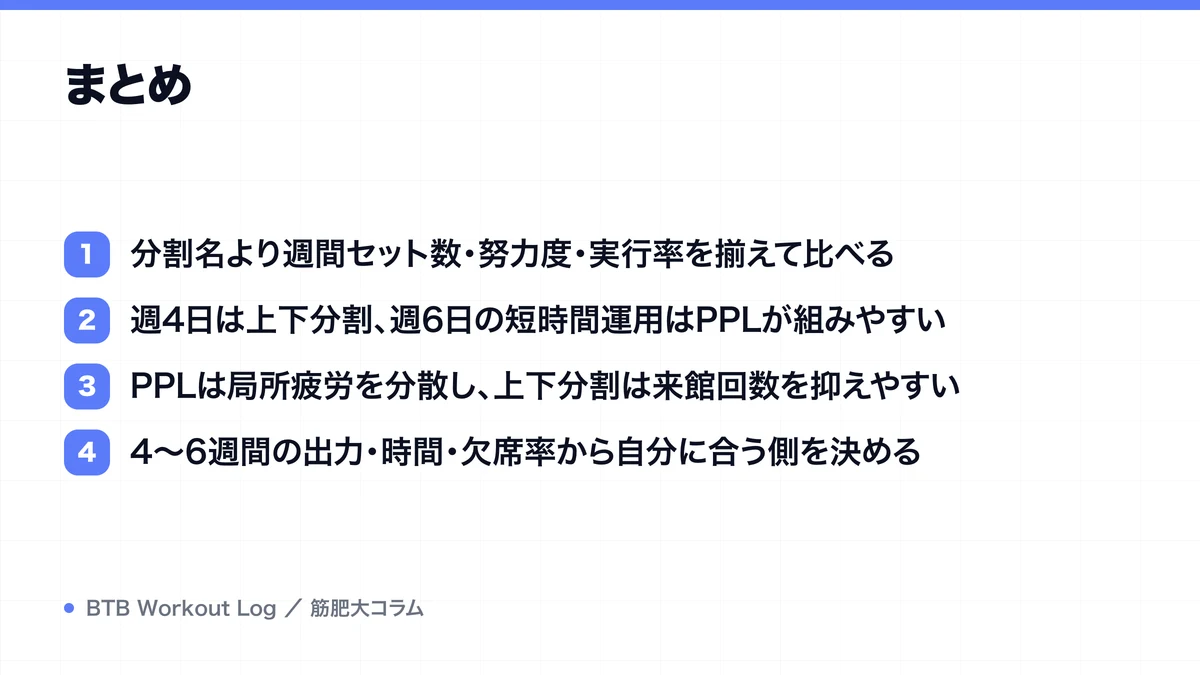 まとめを示す図解