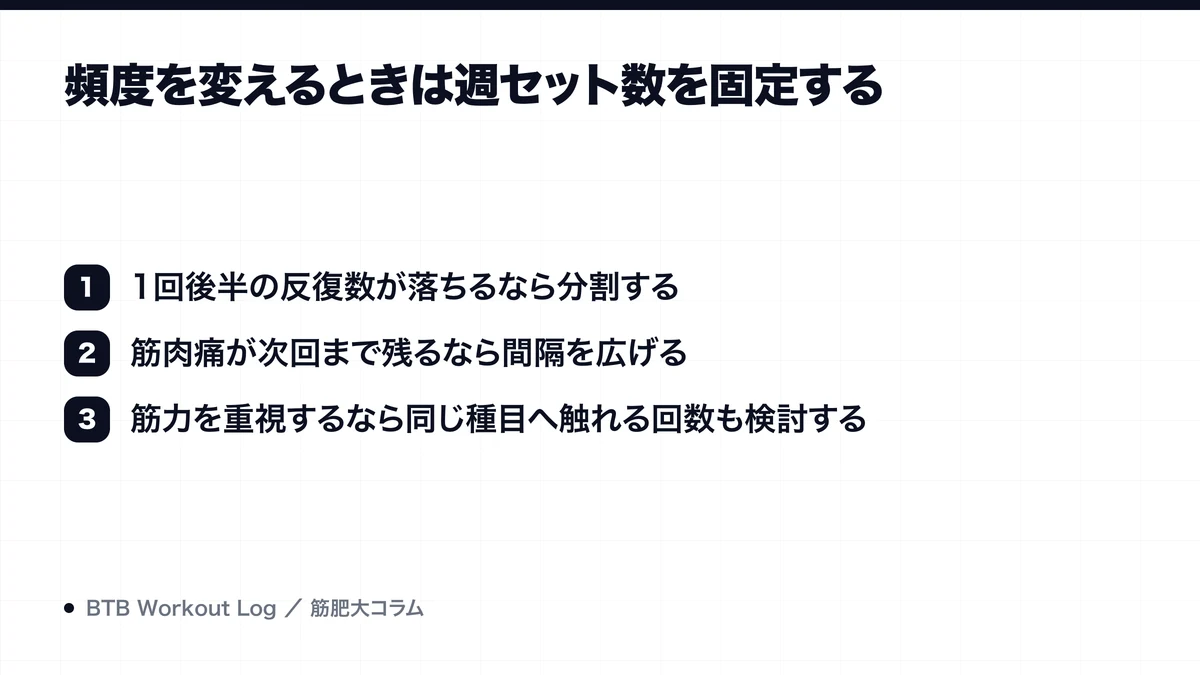 頻度を変えるときは週セット数を固定するを示す図解