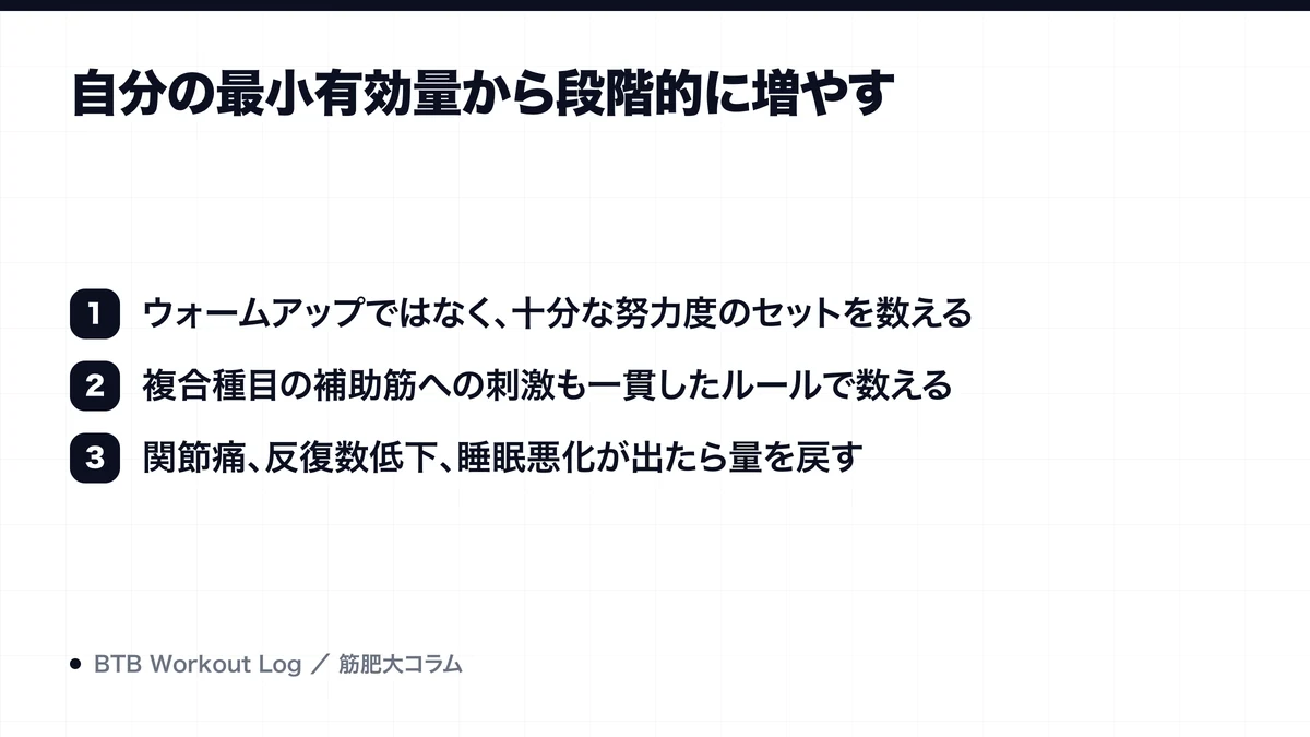 自分の最小有効量から段階的に増やすを示す図解