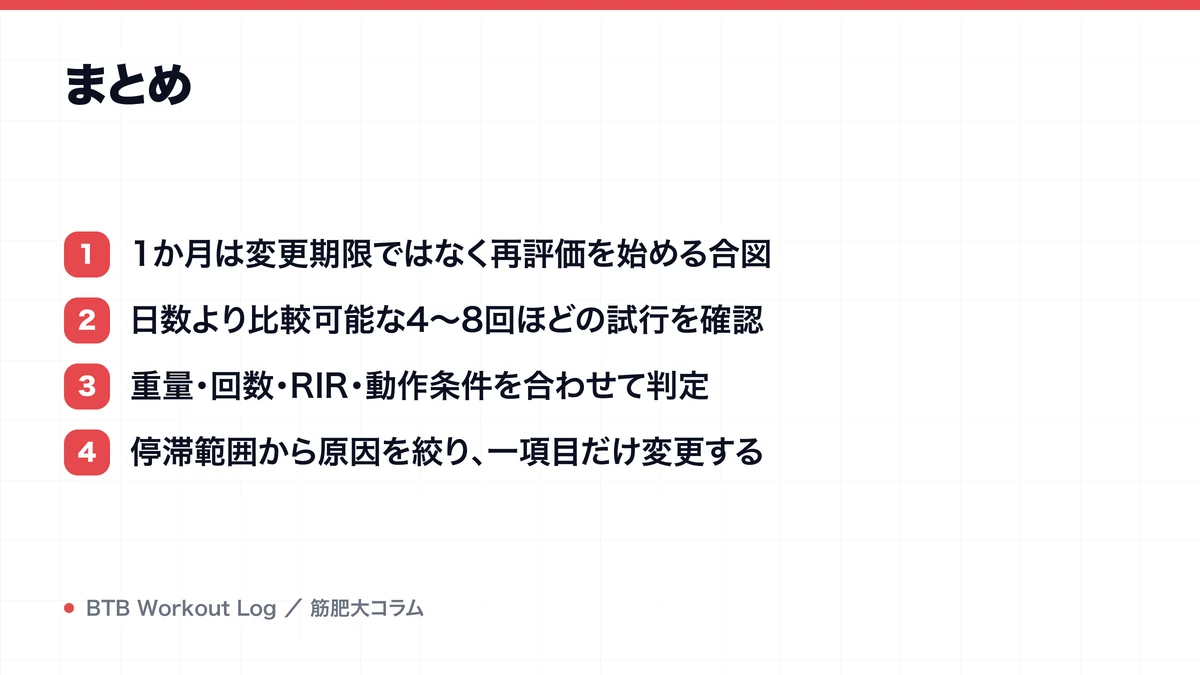 まとめを示す図解
