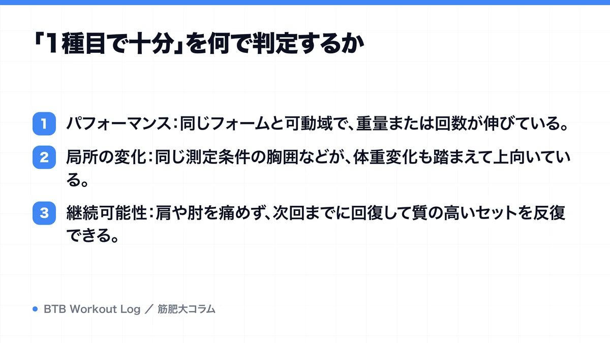 「1種目で十分」を何で判定するかを示す図解