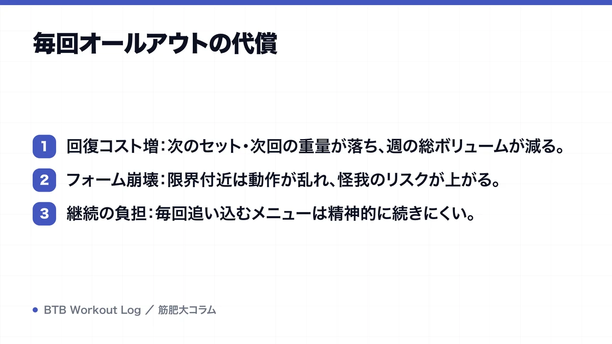 毎回オールアウトの代償を示す図解