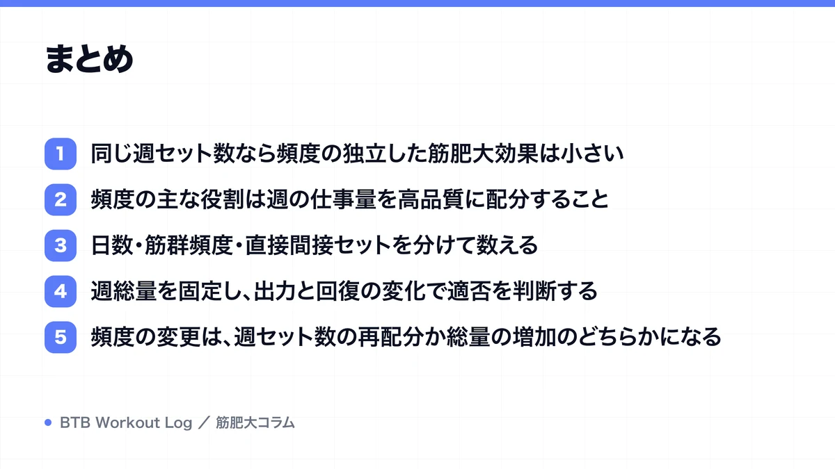 まとめを示す図解