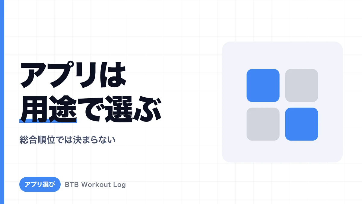 BTB Workout Logのアプリアイコンと記録・ボリューム推移・部位別セット分析の実画面