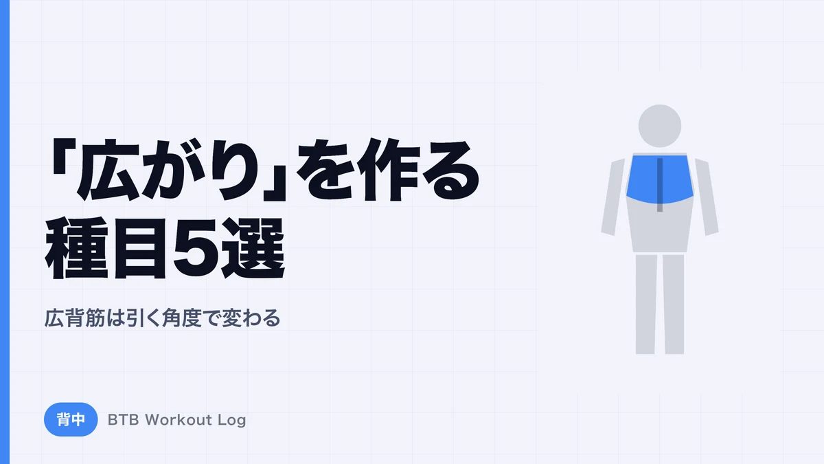 広背筋を大きくするなら何をする？「背中の広がり」を作る種目5選