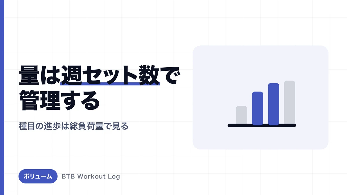 筋トレのボリュームとは？総負荷量の計算・管理・増やし方を完全解説
